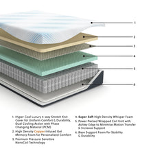 Load image into Gallery viewer, Millennium Cushion Firm Gel Memory Foam Hybrid Mattress
