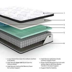 Chime 12 Inch Hybrid Mattress in a Box
