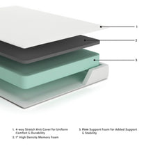 Load image into Gallery viewer, Chime 8 Inch Memory Foam Mattress in a Box