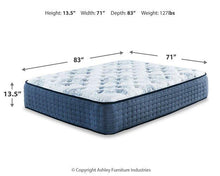 Load image into Gallery viewer, Mt Dana Firm Mattress Set