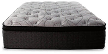 Load image into Gallery viewer, Hybrid 1600 Mattress Set