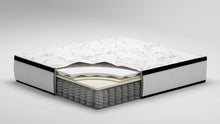 Load image into Gallery viewer, Chime 12 Inch Hybrid 2-Piece Mattress Set