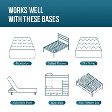 Load image into Gallery viewer, Artemisia 6" Memory Foam Mattress White