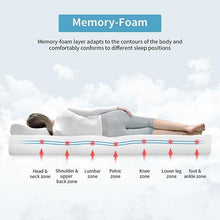 Load image into Gallery viewer, Artemisia 8&quot; Memory Foam Mattress White