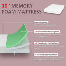 Load image into Gallery viewer, Forsythia 10&quot; Queen Green Tea Gel Memory Foam