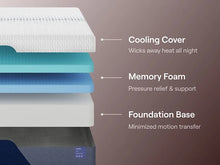 Load image into Gallery viewer, Nectar Luxe Memory Foam 5.1 Mattress