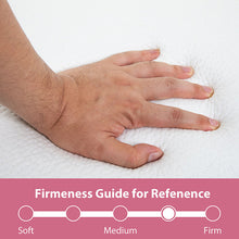 Load image into Gallery viewer, Hollyhock 4" Full Tri-Fold Memory Foam Topper