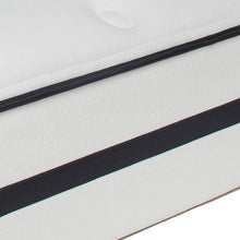 Load image into Gallery viewer, Kastel Mattress